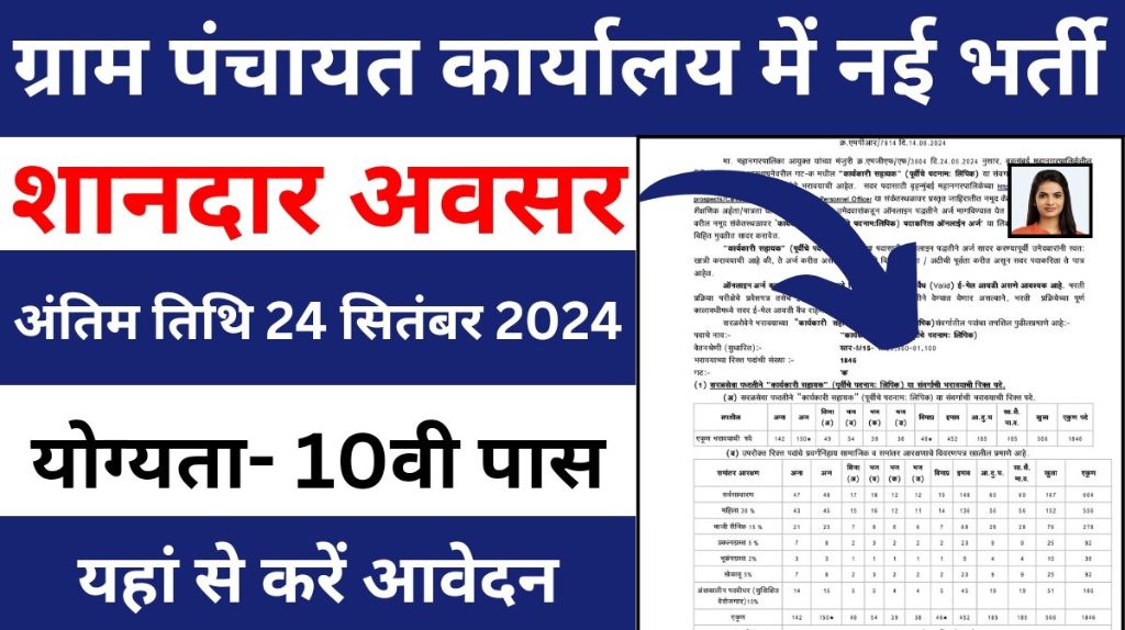 Gram Panchayat Office Recruitment 2024